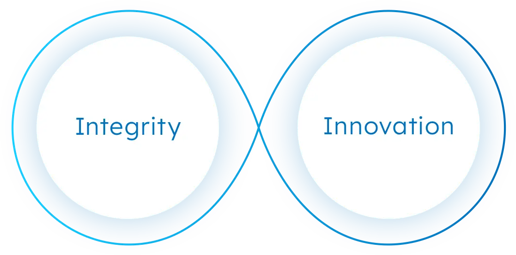 「Integrity」と「Innovation」が結んだイメージにした画像