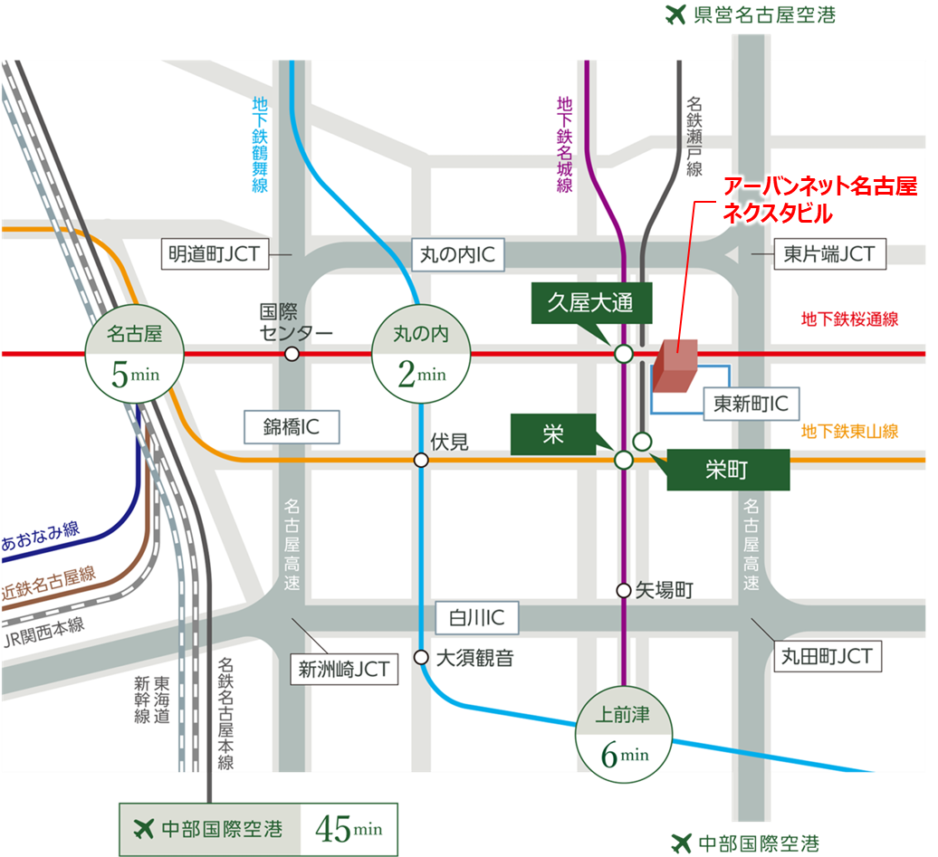 アクセス