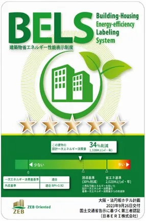 SEGES イメージ