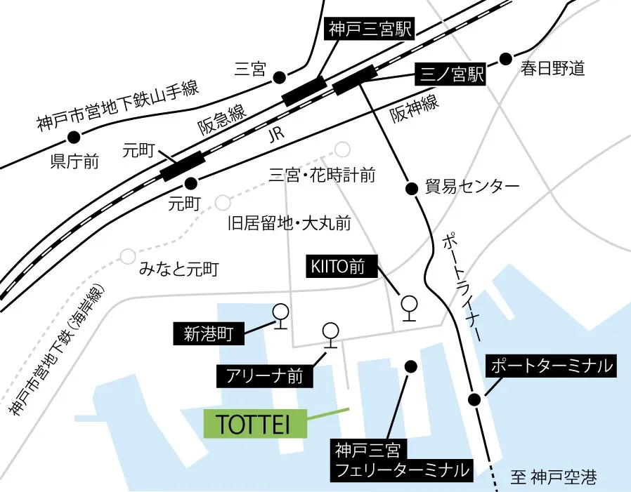 神戸アリーナプロジェクトの位置図