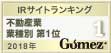 Gomez　IRサイトランキング　不動産業　業種別1位　2017年10月
